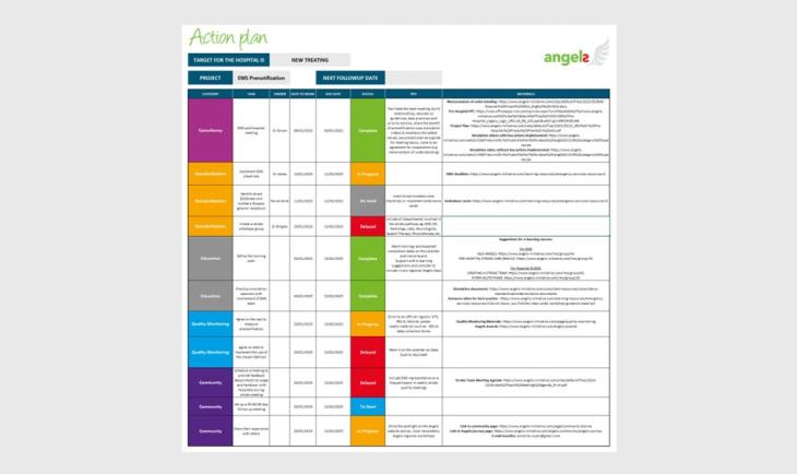 Action Plan_V1.jpg