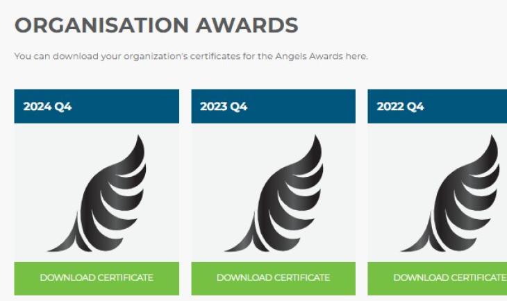 awards certifciates process