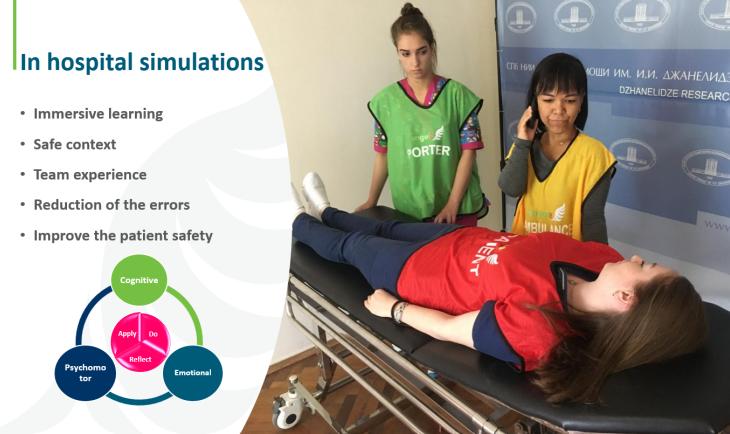 Simulation PPT